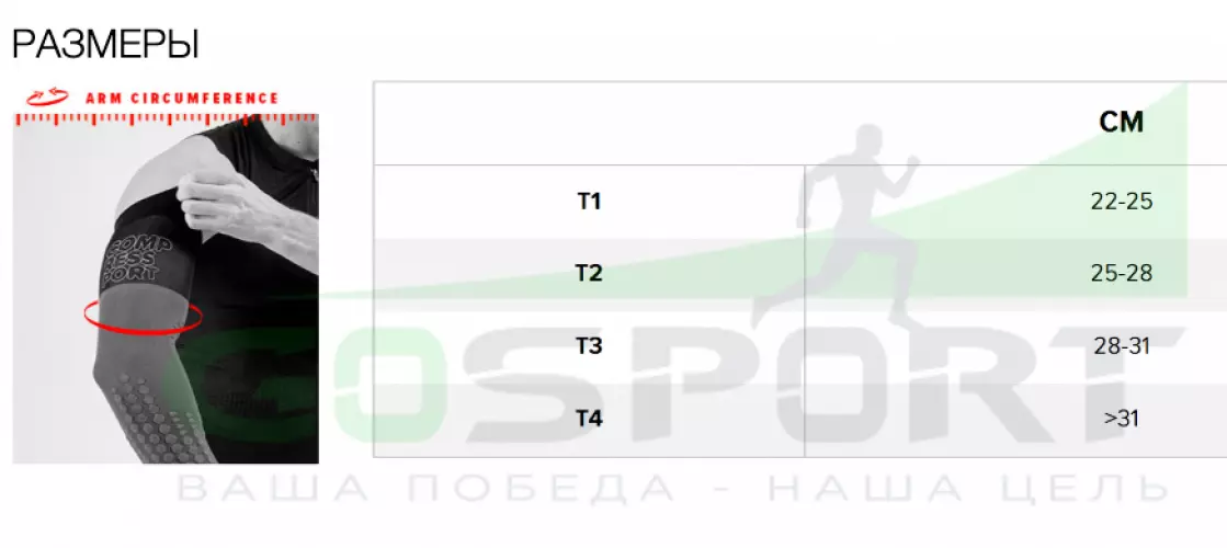 ЗАГРУЗКА Compressport Рукава ArmForce Ultralight - UTMB 2020 T2 ЗАГРУЗКА Compressport Рукава ArmForce Ultralight - UTMB 2020 T2