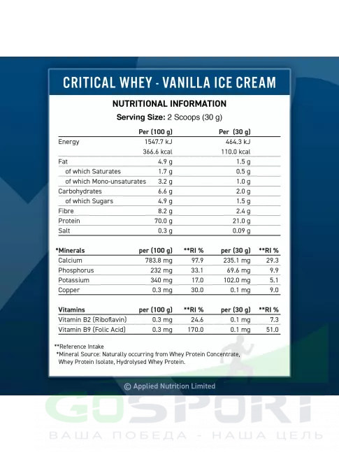 Сывороточный протеин APPLIED NUTRITION CRITICAL Whey 450 г, Ванильное мороженое Сывороточный протеин APPLIED NUTRITION CRITICAL Whey 450 г, Ванильное мороженое