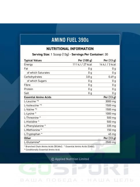 Незаменимые аминокислоты APPLIED NUTRITION Amino Fuel EAA 390 г, Фруктовый взрыв Незаменимые аминокислоты APPLIED NUTRITION Amino Fuel EAA 390 г, Фруктовый взрыв