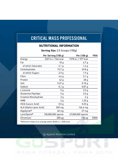 Гейнер APPLIED NUTRITION CRITICAL MASS 2400 г, Клубника Гейнер APPLIED NUTRITION CRITICAL MASS 2400 г, Клубника