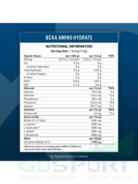 BCAA APPLIED NUTRITION BCAA Amino Hydrate 450 г, Ледяная голубая малина BCAA APPLIED NUTRITION BCAA Amino Hydrate 450 г, Ледяная голубая малина