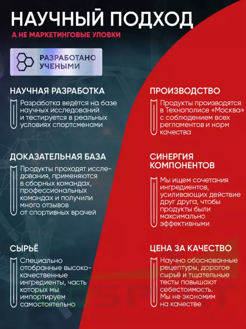 Сывороточный протеин Академия-Т Fit Whey Protein 900 г, Ваниль Сывороточный протеин Академия-Т Fit Whey Protein 900 г, Ваниль