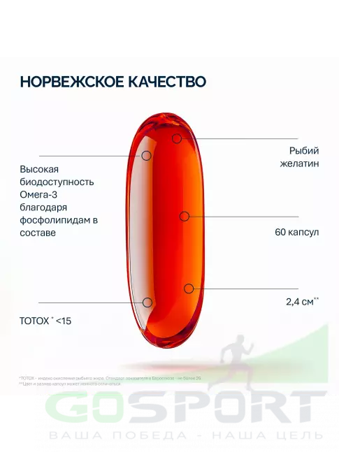 Омега-3 NFO Krill oil 10 mg 60 капсул Омега-3 NFO Krill oil 10 mg 60 капсул