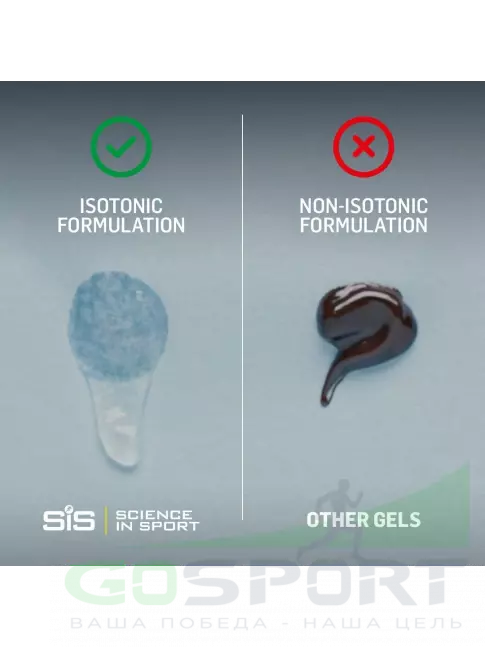 Гель питьевой SCIENCE IN SPORT (SiS) GO Isotonic Energy Gels 6 x 60 мл, Фруктовый салат