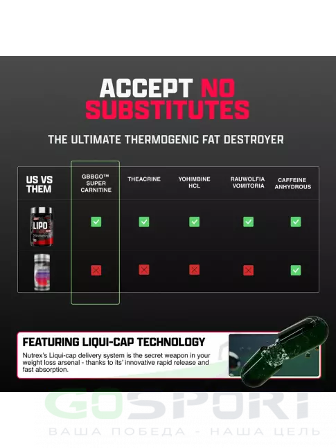 Жиросжигатель Nutrex Lipo-6 Black Powerful weight loss support 120 капсул Жиросжигатель Nutrex Lipo-6 Black Powerful weight loss support 120 капсул