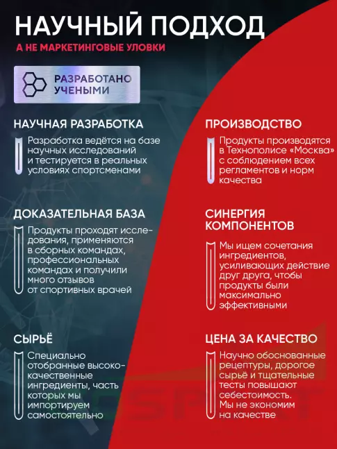 Сывороточный протеин Академия-Т Sportein Enriched Protein 2270 г, Шоколад Сывороточный протеин Академия-Т Sportein Enriched Protein 2270 г, Шоколад