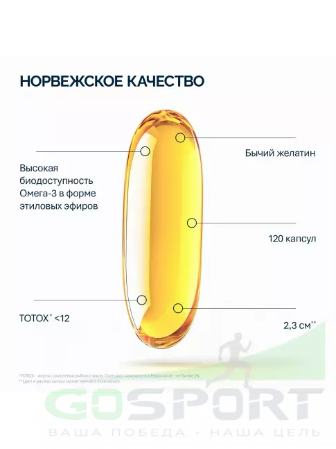Омега-3 NFO Omega-3 Forte 620 mg 120 капсул