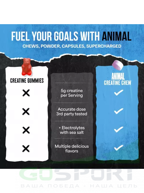 Микронизированный креатин UNIVERSAL NUTRITION Animal Creatine Chews 5000 mg 120 таблеток, Виноград Микронизированный креатин UNIVERSAL NUTRITION Animal Creatine Chews 5000 mg 120 таблеток, Виноград