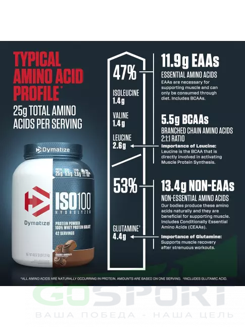 Изолят протеина Dymatize ISO100 Hydrolyzed 1370 г, Шоколад Изолят протеина Dymatize ISO100 Hydrolyzed 1370 г, Шоколад