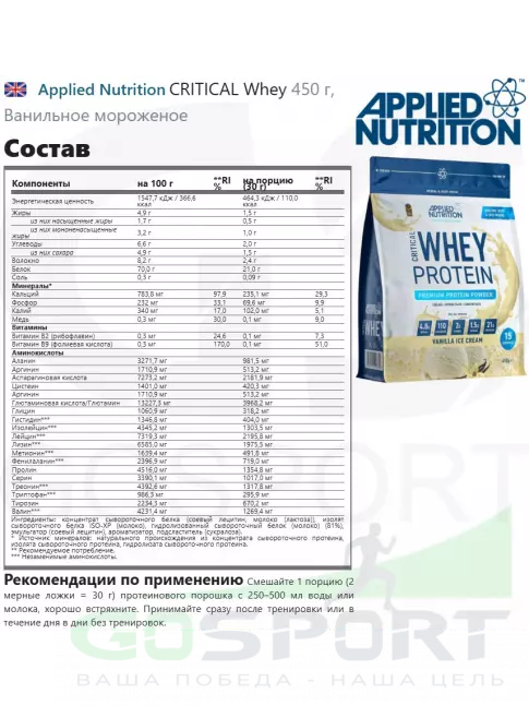 Сывороточный протеин APPLIED NUTRITION CRITICAL Whey 450 г, Ванильное мороженое Сывороточный протеин APPLIED NUTRITION CRITICAL Whey 450 г, Ванильное мороженое
