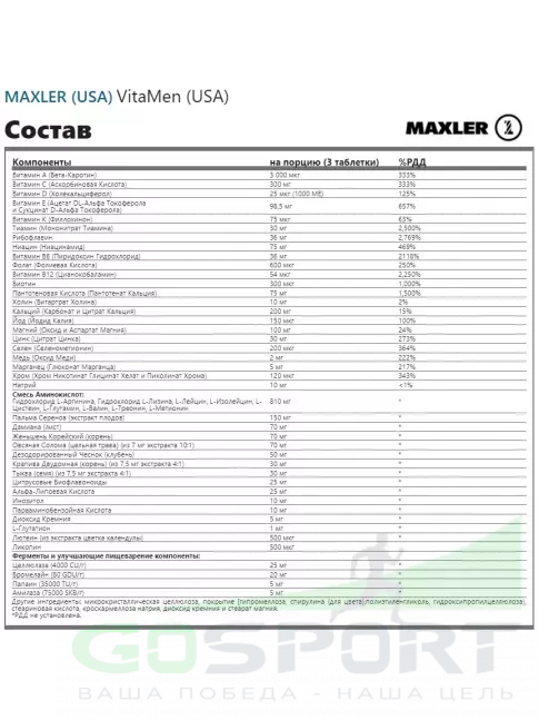 Витамины для мужчин MAXLER VitaMen (USA) 180 таблеток Витамины для мужчин MAXLER VitaMen (USA) 180 таблеток