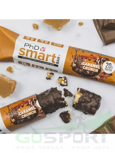 Протеиновый батончик PhD Nutrition Smart Bar 64 г, Карамель Протеиновый батончик PhD Nutrition Smart Bar 64 г, Карамель