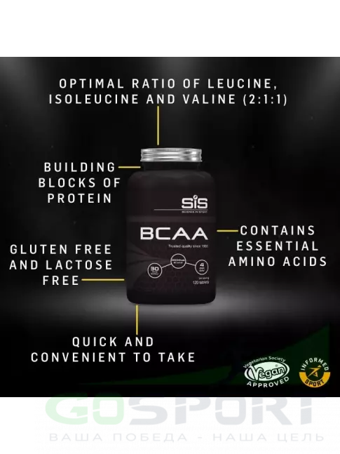 BCAA SCIENCE IN SPORT (SiS) BCAA 120 таблеток BCAA SCIENCE IN SPORT (SiS) BCAA 120 таблеток
