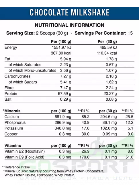Сывороточный протеин APPLIED NUTRITION CRITICAL Whey 450 г, Шоколадный молочный коктейль Сывороточный протеин APPLIED NUTRITION CRITICAL Whey 450 г, Шоколадный молочный коктейль