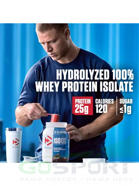 Изолят протеина Dymatize ISO100 Hydrolyzed 1370 г, Шоколад Изолят протеина Dymatize ISO100 Hydrolyzed 1370 г, Шоколад