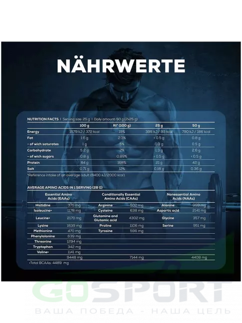 Изолят протеина BioTechUSA Iso Whey Zero 500 г, Абрикосовый йогурт