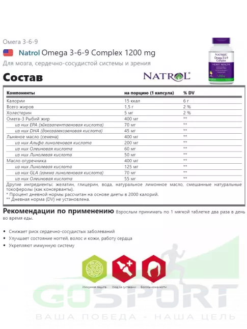Омега-3 Natrol Omega 3-6-9 Complex 1200 mg 60 гелевых капсул, Лимон Омега-3 Natrol Omega 3-6-9 Complex 1200 mg 60 гелевых капсул, Лимон
