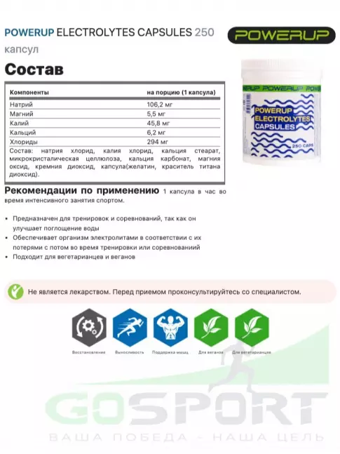 Солевые таблетки Powerup ELECTROLYTES CAPSULES 250 капс