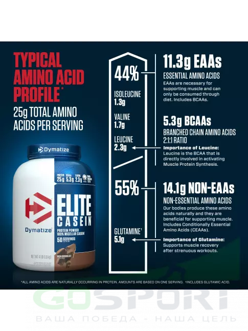 Казеиновый протеин Dymatize Elite Casein 1800 г, Насыщенный шоколад