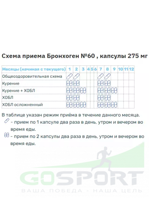 Пептиды Хавинсона PeptideBio Бронхоген №60 2 x 60