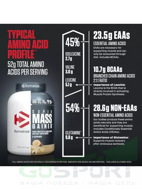 Гейнер Dymatize Super Mass Gainer 2700 г, Ваниль