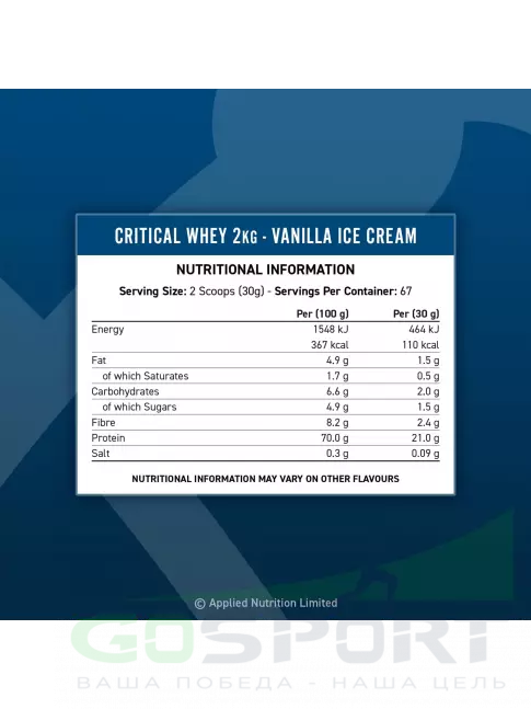 Сывороточный протеин APPLIED NUTRITION CRITICAL Whey 2000 г, Ванильное мороженое Сывороточный протеин APPLIED NUTRITION CRITICAL Whey 2000 г, Ванильное мороженое