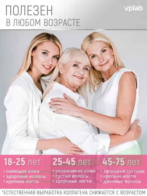 Коллаген жидкий VP Laboratory Beauty Collagen & Biotin Liquid 10 ампул по 10 мл, Тропические фрукты, клубника и киви