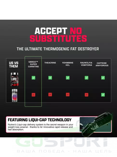 Жиросжигатель Nutrex Lipo-6 Black Ultra Concentrate (+Yohimbine) 60 капсул