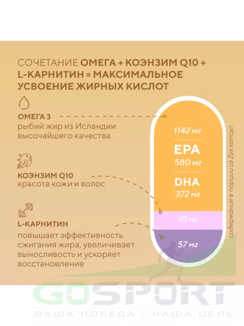 Омега-3 Академия-Т OMEGA-3D FORTE 60 капсул Омега-3 Академия-Т OMEGA-3D FORTE 60 капсул