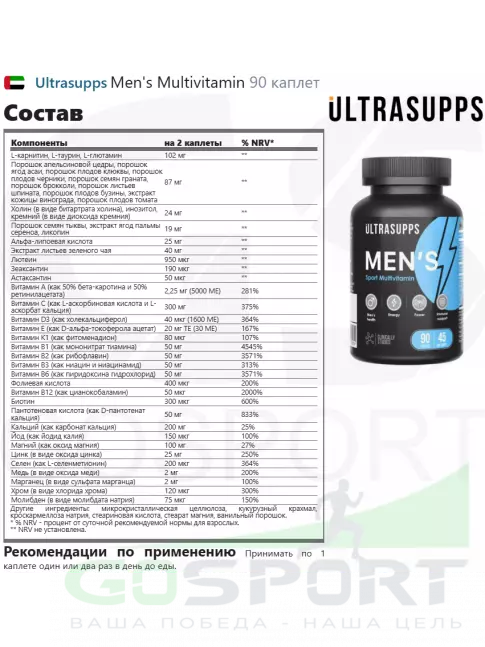 Витамины для мужчин UltraSupps Men's Sport Multivitamin 90 каплет