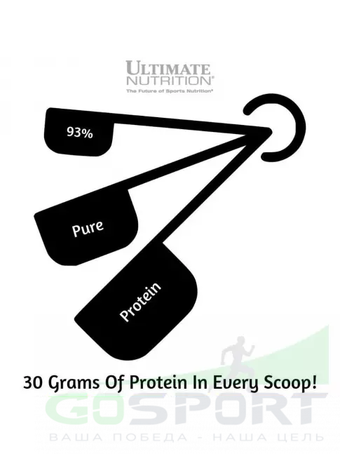 Изолят протеина Ultimate Nutrition ISO Sensation 93 2270 г, Печенье с кремом Изолят протеина Ultimate Nutrition ISO Sensation 93 2270 г, Печенье с кремом