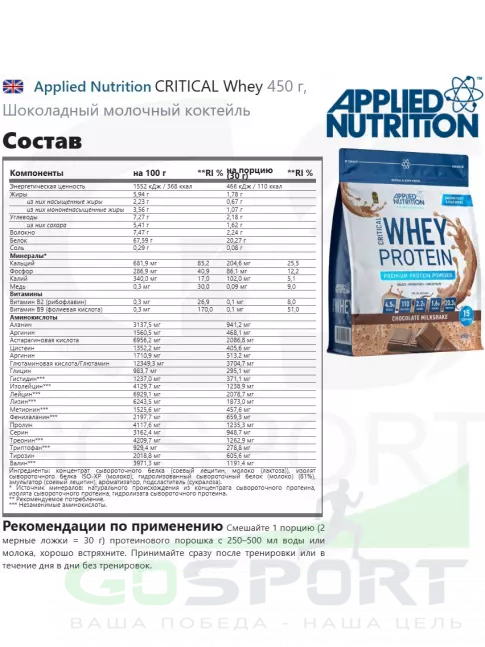 Сывороточный протеин APPLIED NUTRITION CRITICAL Whey 450 г, Шоколадный молочный коктейль Сывороточный протеин APPLIED NUTRITION CRITICAL Whey 450 г, Шоколадный молочный коктейль