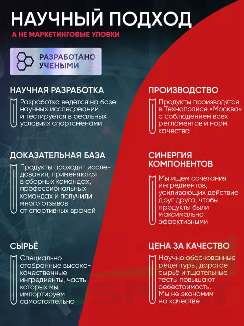 Гейнер Академия-Т Sportein Gainer 900 г, Шоколад Гейнер Академия-Т Sportein Gainer 900 г, Шоколад