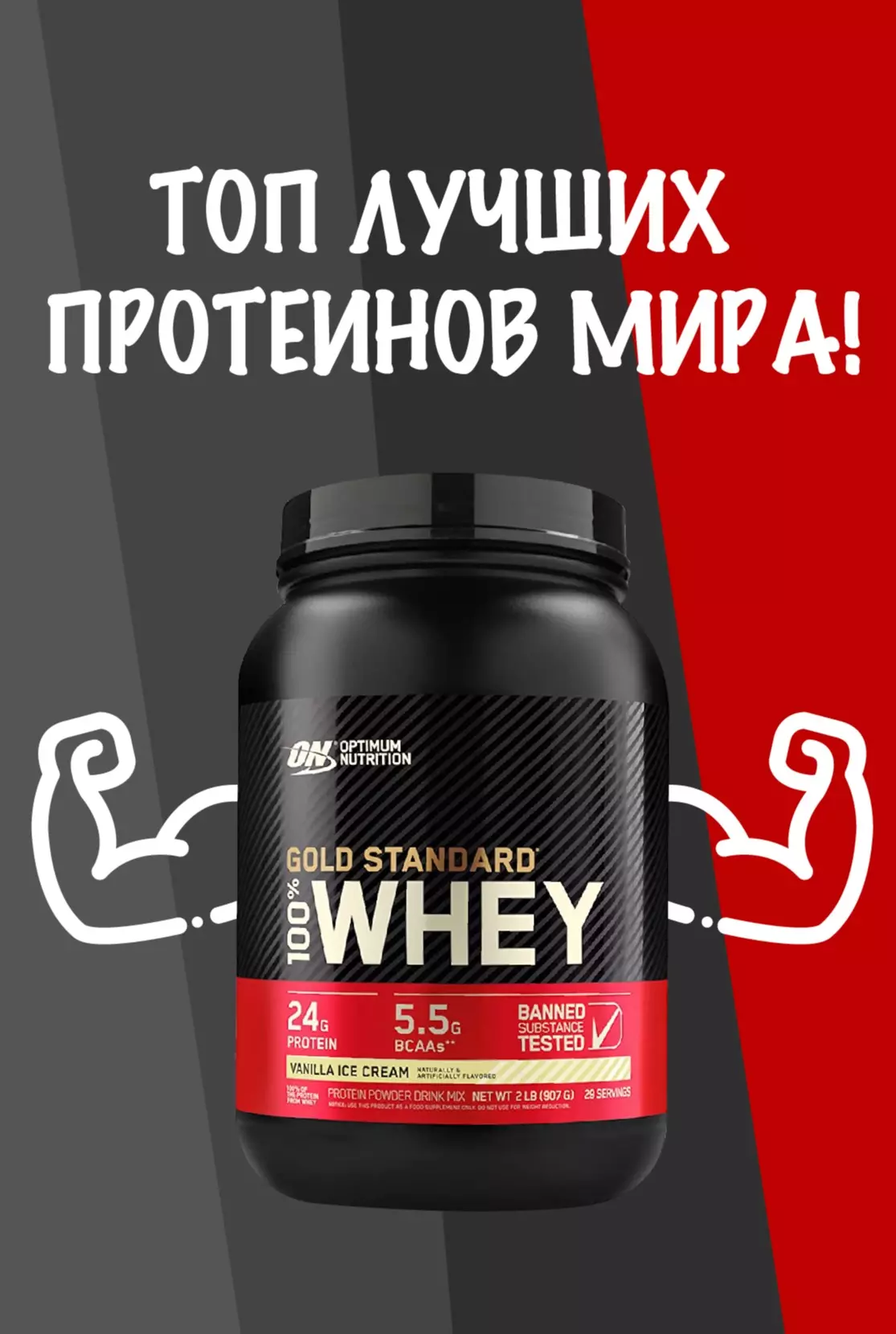 Лучшие протеины