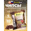 Protein Chips