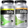 GO Electrolyte Powder