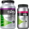 GO Electrolyte Powder