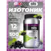 GO Electrolyte Powder