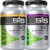 GO Electrolyte Powder
