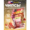 Protein Chips