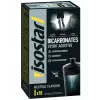 Lactic Acid Stopper