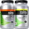 GO Electrolyte Powder